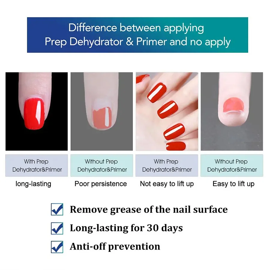 2Pcs Nail Prep Dehydrator And  - Nail Dehydrator Primer review and price