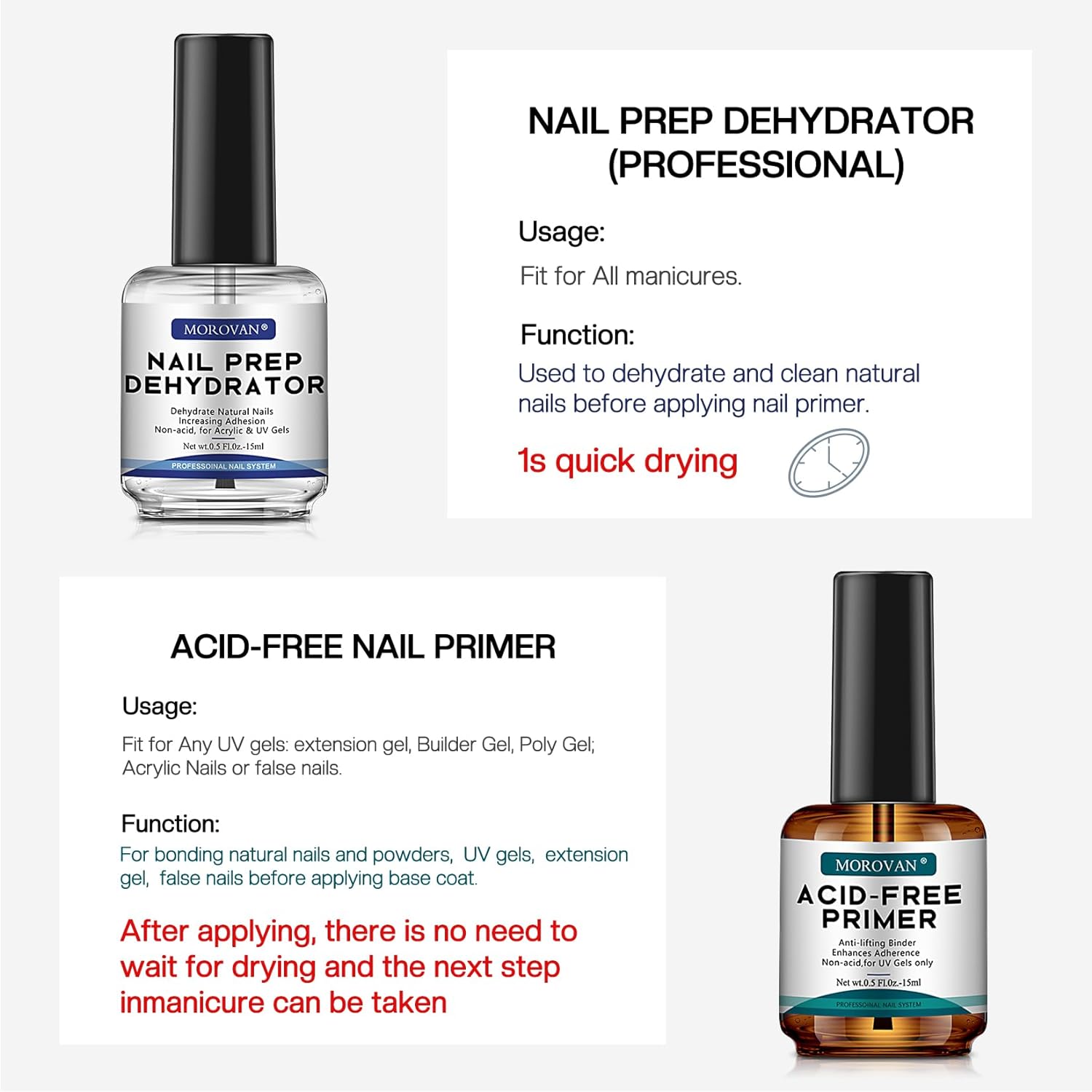 Professional Natural Nail Prep - Nail Dehydrator Primer review and price