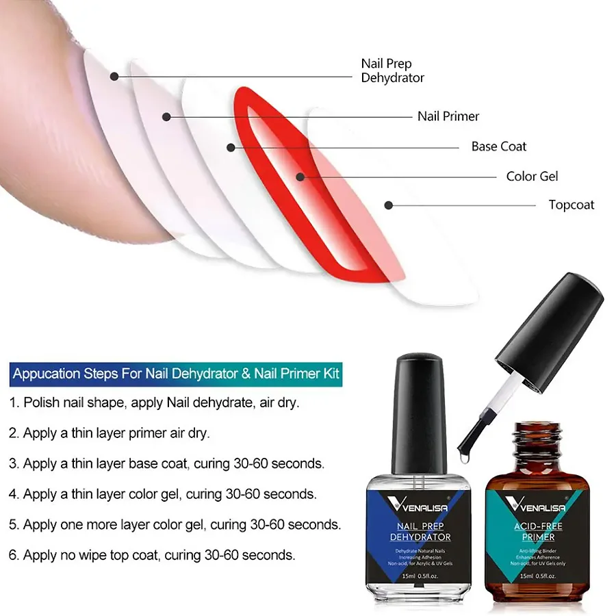 2Pcs Nail Prep Dehydrator And  - Nail Dehydrator Primer review and price