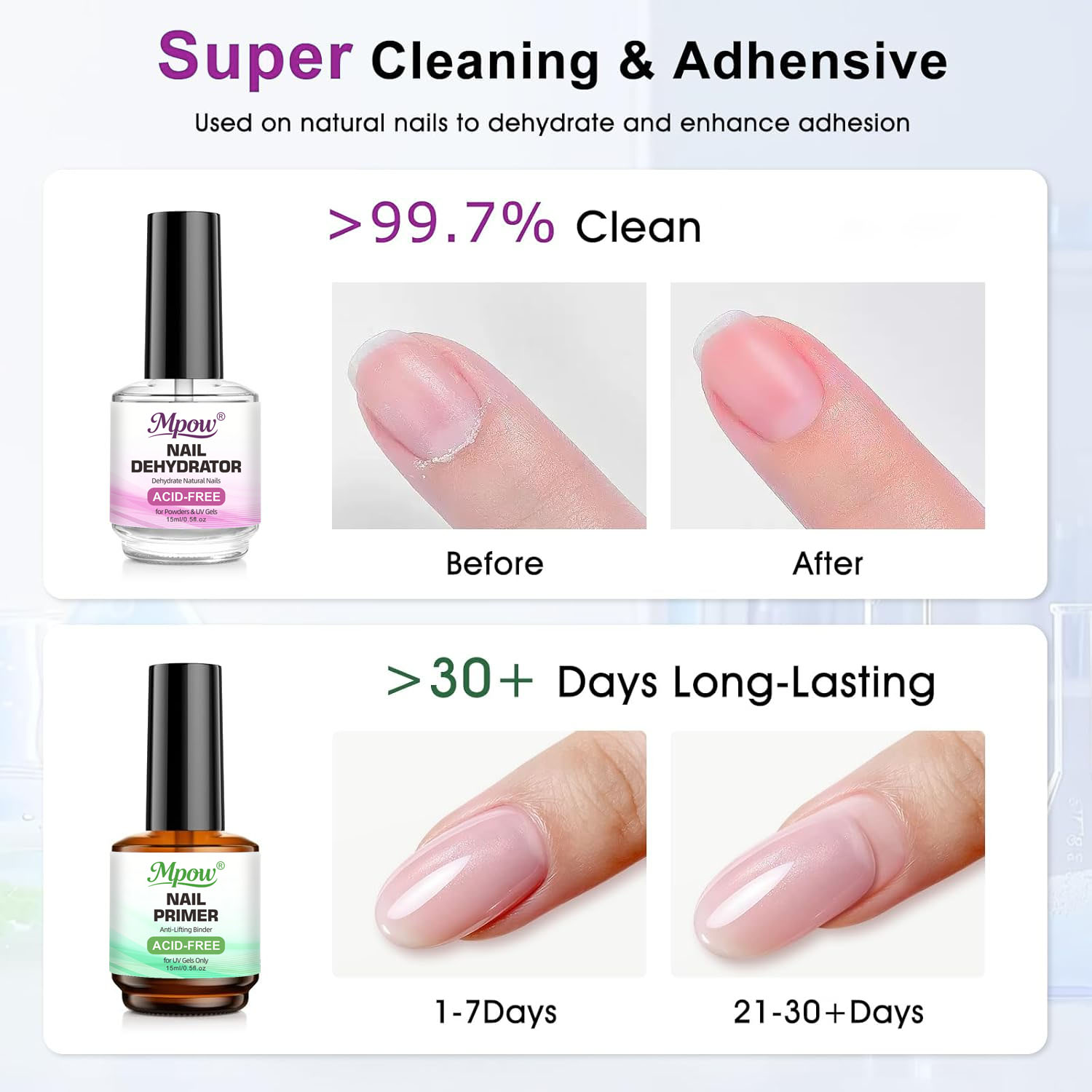 Mpow 1/2pcs 15ml Nail Dehydrat - Nail Dehydrator Primer review and price