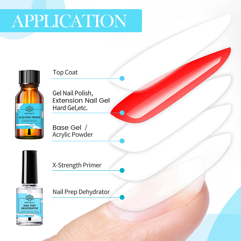 BORN PRETTY 2pc 15ml Nail Prim - Nail Dehydrator Primer review and price
