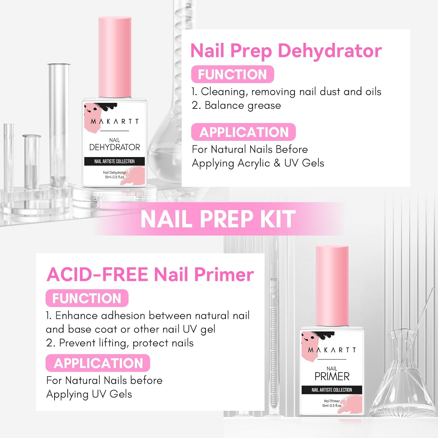 2Pcs Acid Free Natural Nail Pr - Nail Dehydrator Primer review and price