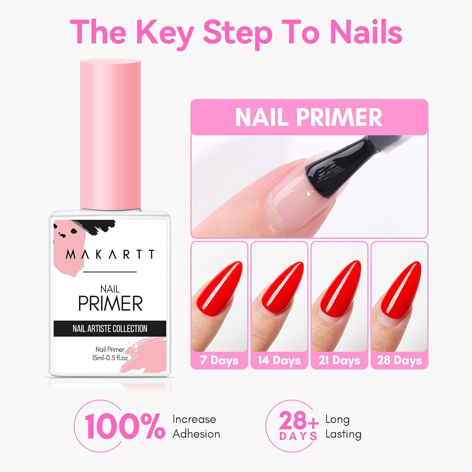 2Pcs Acid Free Natural Nail Pr - Nail Dehydrator Primer review and price